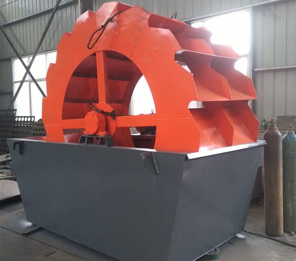 齒輪洗沙機(jī)